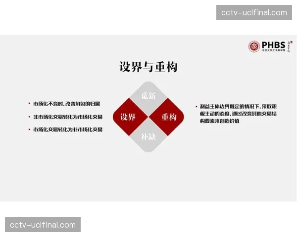 智能化推进阶段体育活动管理赞助联盟重构商业变现格局